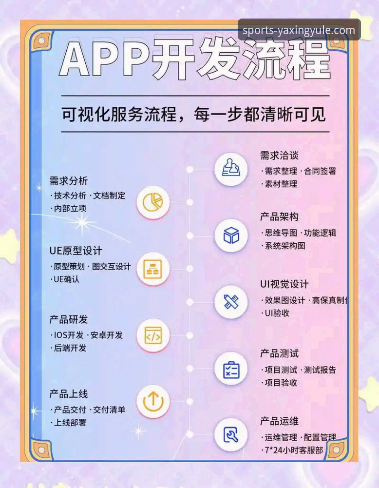 掌握亚星娱乐APP最新版下载的实用指南：从安装到体验的全流程解析