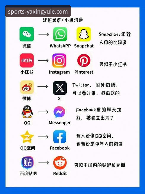 亚星娱乐APP流畅体验常见问题详解与优化指南